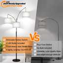 Dimmable Floor Lamp, 3 Lights Black Arc Floor Lamp, Modern Tall Standing Tree Lamp with Grey Linen Shades & Heavy Base, 3000LM LED Bulbs, Bright Lighting for Living Room, Bedroom, Office & Reading