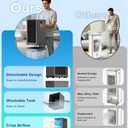 4-IN-1 Windowless Air Conditioner Portable w/3.2-Gal Tank for 30H Cooling, 4 Speeds &4 Modes, Waterless Alert System Swamp Cooler, LED Touch & Remote,12H Timer, Evaporative Air Cooler for Room