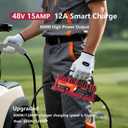 48V 15Amp Golf Cart Battery Charger for EZGO RXV & TXT with Upgraded 3-Pin Triangular Plug &16Ft Cable, IP67 Waterproof Smart Trickle Charger Delta-Q Plug for 48 Volt Lead-Acid Batteries