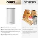 OOU Universal Knife Block Holder - Round Kitchen Knife Storage Unique Slot Design to Protect Blades, Space Saver Knife Organizer Detachable for Easy Cleaning, White