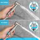 Blissland Bidet Sprayer for Toilet with Adjustable Water Pressure, Handheld Bidet Sprayer Kit- Stainless SteelDon't Use Teflon Tape for Installation