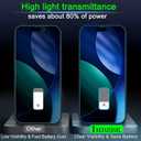 4 x IMBZBK [Auto-Dust Removal] Colorful Privacy Screen Protector for iPhone 17 Pro [Private] Accessories, 3 Pack Anti Spy Anti-Blue Light Tempered Glass, Briliant Gradient Purple