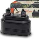 Dual Reptile Light Fixture-Max 160W,with Switches, Fits Reptile Light Heat Lamp UVB Light for Lizards, Snakes,Turtles, and Amphibians E26