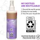 4 x Buddy Splash Spritzer & Conditioner for Dog Grooming, Lavender & Mint, 16 oz. Bottle