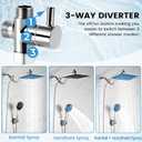 Shower Head with Handheld,High Pressure Chrome Rain Shower Head