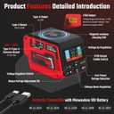 300W Power Voltage Regulator Compatible with Milwaukee 18V Battery, 2V-30V Voltage Regulator with 1 DC Voltage Regulating Socket, 1 USB Ports & 140W Type-C Charging, 15W Magnetic Wireless Charging