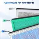 MSA3/MSA3S Pet Odor Replacement Filter Compatible with Membrane Solutions MSA3 and MSA3S Device, 4-Stage HEPA, 2 Pack
