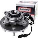 MotorbyMotor 515079 Front Wheel Bearing and Hub Assembly 4WD with 6 Lugs Fits for Ford F-150, Lincoln Mark LT Navigator Low-Runout OE Directly Replacement Hub Bearing w/ABS