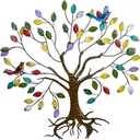 VEWOSTAR Metal Wall Art for Living Room Home Decor Colorful Leaves Wall Sculpture Tree of Life Handcrafted Wall Decor Hangings for Outdoor Indoor(25.5" W * 24.8" H)