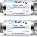 Saillong LTE Filter for TV Antenna, 4G 5G LTE Signal to Reduce Interference and Pixilation for Clear Digital TV Reception, Frequency Range 5-608 MHz, Indoor Outdoor Installation (2 Pack)