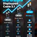 Highwings 80Gbps Displayport Cable 2.1 6.6FT, 16K@60Hz, 8K@120Hz, 4K@240Hz, DP 2.1 Cable 16K Braided Cord, Compatible with HDR10 DSC 1.2a, G-Sync FreeSync Gaming PC, Gaming Monitor 5090, AMD 7900XTX