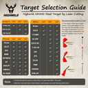 Highwild Target Stand System - AR500 Steel Shooting Target 1/2" Thick with 2x4 Stand Kit