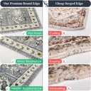 PURRUGS Vintage Farmhouse Boho Throw Rug 2x3 ft, Non-Slip Machine Washable Rug, Accent Oriental Area Rug for Entryway, Kitchen, Bedroom, Living Room and Dining Room, Periwinkle Gray/Soft Ivory