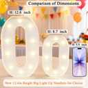 Pooqla 1st Birthday Decorations for Girls Boys, Large 12.6 in Tall Light Up Numbers for Party Decorations Table Backdrop Wall Decor, Big Marquee Number 1 Gift for First Birthday Anniversary Decoration