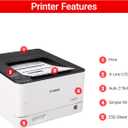 Canon imageCLASS LBP172dw Monochrome Duplex, Wireless Laser Printer, Single Function, Home Office, Mobile Ready, 35 PPM, White