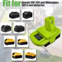 DM18RL Battery Adapter for DeWalt 20V for Milwaukee 18V, Converter to for Ryobi 18V Battery for Ryobi 18V Power Tools, with 5V 2.1A MAX USB Charge