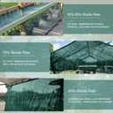 LOVE STORY 10x20FT 90% Dark Green Garden Shade Cloth, Sun Shade Cover Net Mesh Tarp with Grommets, Sunblock Net for Garden,Greenhouse,Plants and Patio