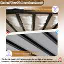 Bunkie Board Queen 60x80'' Premium 10mm Heavy Duty Anti-Sag Mattress Support Board Noise Minimizing,Moisture Resistant Fits Metal FramesPlatform Beds (Grey)