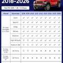 Cargo Mats & Backrest Mats for 2018-2026 Jeep Wrangler JL Unlimited 4 Door | NOT for 4XE/JK/2-Door, All Weather, TPE Trunk Cargo Liner, Seat Back Protector, Custom Fit, for Wrangler JL Accessories 4x4