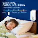 Plug In Negative Ion Air Purifier, with Colorful Night Light, with One Replacement Filter, for Home, Kitchen, Bathroom, Toilet