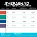 THERABAND High Resistance Band Set of 2, Medium and Heavy Elastic Super Bands for Full Body Workouts, Physical Therapy, Strength Training, Durable 41 Loop Exercise Bands, 25-35 lbs Resistance
