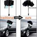 NOOFORMER Compact Reverse Folding Umbrella Automatic Windproof Travel Inverted Umbrellas (A7-Sky(Inverted))