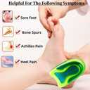 1 Pair Kids Heel Cups for Heel Pain Sport Shock Absorbing Gel Heel Inserts for Kid's with Sensitive Heels, Heel Spurs, Plantar Fasciitis, or Ankle Pain (Kid's Size 3.5-6.5 / Women 4.5-7.5)