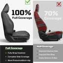 Fit for Toyota 4Runner 2010-2024(5th) Seat Covers,Custom Automotive Seat Covers Front & Rear Seat Covers Full Set,Full Coverage Luxury Leather Seat Covers for SUV (2-Row,5 Seats Model Only - Black)