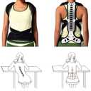 Adjustable Spine Posture Corrector for Back Support,2026 New Full Scoliosis Back Brace Posture Corrector for Kyphosis and Vertebral Compression Fracture Men and Women (Blue, Large)