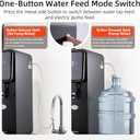 Hot Water Dispenser, 1600W Commercial Hot Water Boiler with Dual Water Inlet Options (Water Pump and Water Source Connection), 50L(13Gal)/H Large Hot Beverage Dispenser, 12L