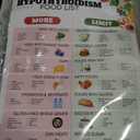 Hypothyroidism Food Guide & Diet Poste, Foods Good For Hypothyroidism