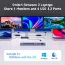 USB C KVM Switch 3 Monitors 2 Computers 4K/1080P@60Hz,USB-C Triple Monitor KVM Switches with 4 USB3.2 Ports Keyboard Mouse,10Gbps,80W PD Charging,For Windows and Mac OS,Driver Installation is Required