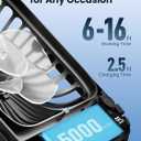 Warmco Portable Travel Fan 5000mAh, Ultra-thin Rechargeable Battery Operated Small Desk Fan, Quiet 4-Speed Personal Fans with 180 Tilt for Office, Camping, Cruise, Outdoor Black