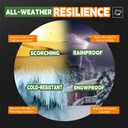 RAINDEWAY Tarps 10x10 Feet,Tarp Waterproof,5.5 Mil Thick, Multipurpose Waterproof Poly Tarp Cover with Metal Grommets and Reinforced Edges,Green Tarps (10'10'-Finished Size)