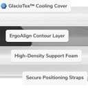 Helix ErgoAlign Mattress Topper with GlacioTex™ - CA King, California King