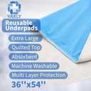 Vakly XL Washable Underpads 36" x 54" [2 Pack] Reusable Waterproof Bed Pads with Absorbent 4-Layer Protection, Large Incontinence Underpads for Bed, Sofa & Mattress, Adults, Seniors, Kids & Pets