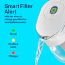 Brita Small 6 Cup Denali Water Filter Pitcher with 1 Brita Standard Filter, Made Without BPA, Bright White