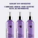 Oligo Professionnel - Blacklight 18-In-1 - Hair Beautifier - Anti Frizz - Leave-in Conditioner - Optimal Hydratation - Argan Oil - Vegan Ingredients - 11 Amino Acids & Moisturizing Formula - 8.5oz