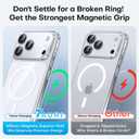 TAURI Original Design for iPhone 17 Pro Max Case, Compatible with MagSafe with Screen Protector, Anti-Yellowing Military-Grade Protection Shockproof Magnetic iPhone 17 ProMax Case, Clear White