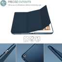 ProCase Smart Case for iPad 9.7 Inch iPad 6th/5th Generation 2018 2017(Model: A1893 A1954 A1822 A1823), Ultra Slim Lightweight Stand Cover with Translucent Frosted Back -Navy