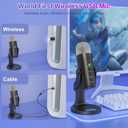 ZealSound Wireless Microphone for PC, Noise Cancellation Podcast Mic with Gain, Mute, Monitor & Echo Control, Cordless Mic for YouTube, ASMR, Podcasting, Streaming, iPhone, iPad, Android, Mac, K66DG