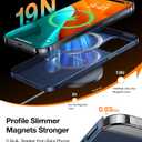 TORRAS Magnetic Slim-Fit for iPhone 15 Pro Max Case, Ultra-Thin 15 ProMax Phone Case Compatible with MagSafe, Lightweight Anti-Scratch Matte Hard Phone 15 ProMax Case 6.7 inch OriginFit, Navy Blue