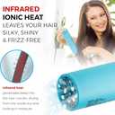 Mini Hair Dryer with Diffuser for Curly Hair | Ultra-Fast Drying & Quiet | Professional Blow Dryer with 20x Faster Brushless Motor | Small Hair Dryer BLDC Motor by SKYPRO