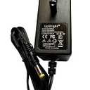 Adapter Model:HL-320050-30W(Input:100-240V~0.3A)50-60Hz