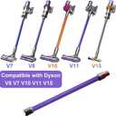 GYLBF Quick Release Wand Compatible for Dyson V15 V11 V10 V8 V7 Stick Vacuum Cleaners, Vacuums Attachment Extension Tube, 28.3 IN (Purple)