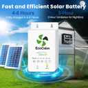 Solar Fan 10" with Smart Thermostat and Battery for Greenhouse