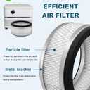 Replacement True HEPA Filter Kit Compatible with Austin Air it Room Air Purifier,Model C100CC1,HM100 (2PACK)