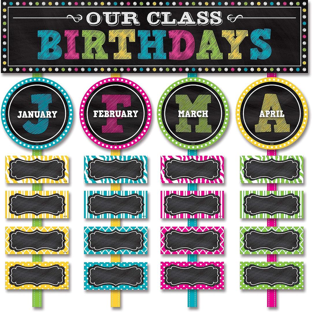 2 x Teacher Created Resources Chalkboard Brights Our Class Birthdays Mini Bulletin Board (TCR5506), 21" x 5"