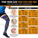 Doc Miller Thigh High Open Toe Compression Stockings 15-20mmHg for Varicose Veins, Pregnancy Support Open Toe Thigh High Compression Socks for Women and Men (Dark Blue, XX-Large)