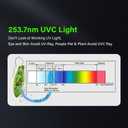 COOSPIDER 18W HVAC UV Light, Air Purifier for Whole House, UVC Light in Duct for AC Duct, with 1 Spare Bulb, 253.7nm Wavelength Ozone Free 110V (CTUV-D18)